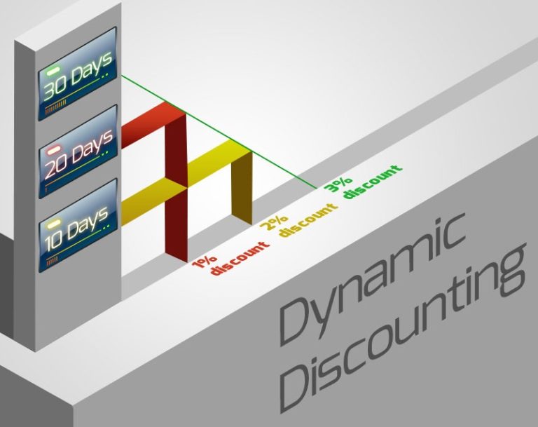 The Bottom Line And Dynamic Discounting - IPayables: AP Automation